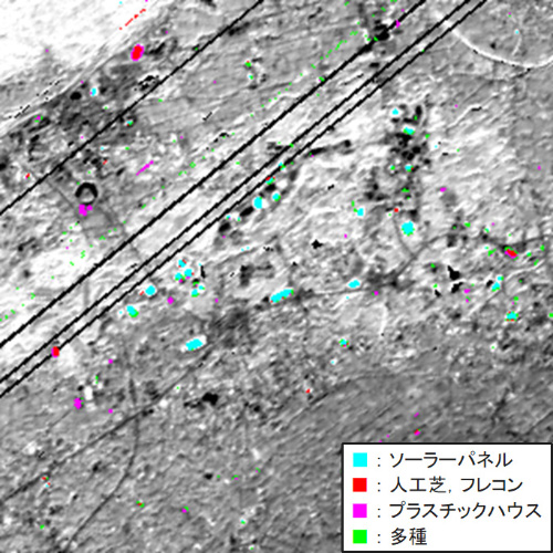 プラスチックの識別