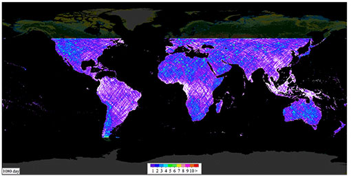 Example of the long-term simulation