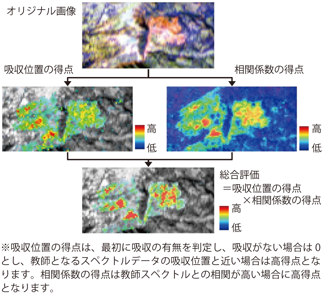 Fig01-02