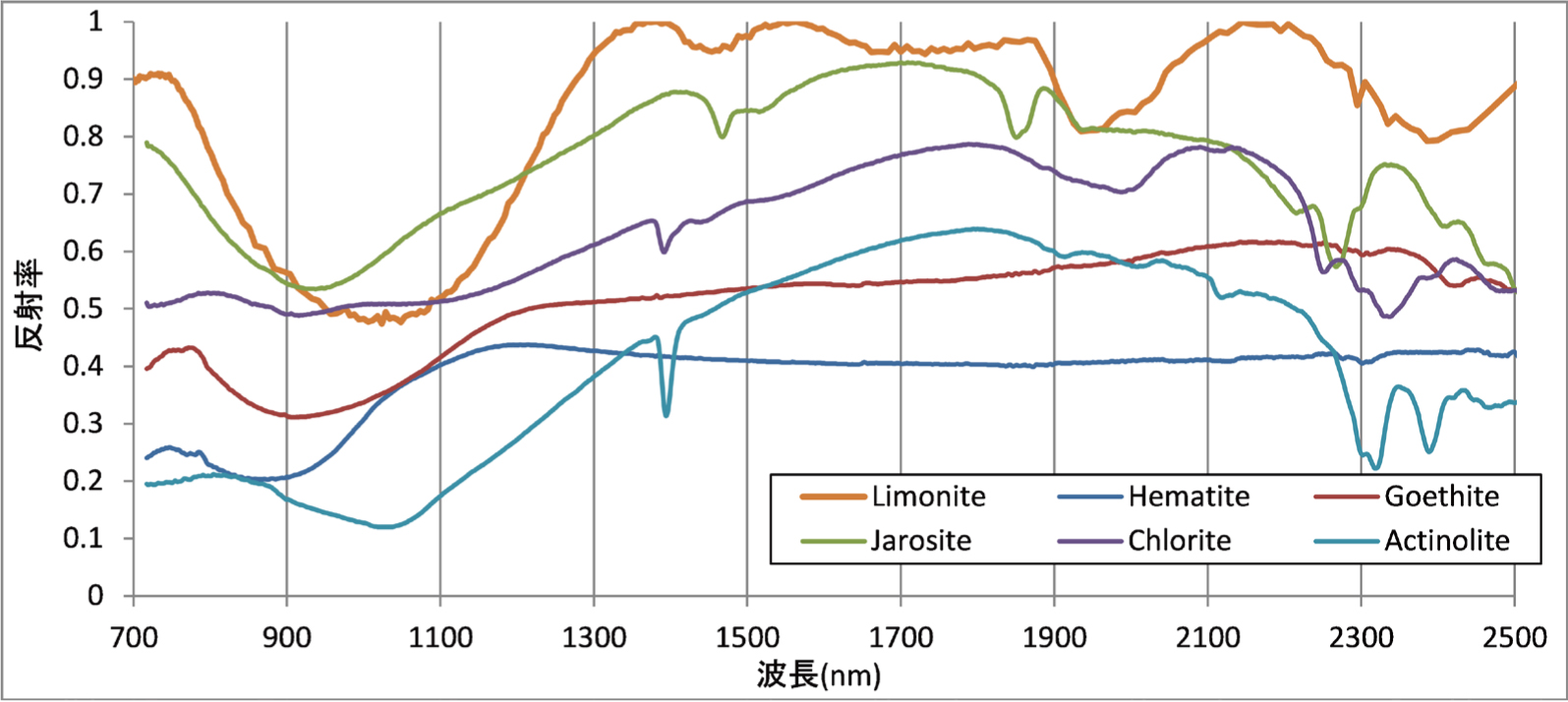 Fig01-03