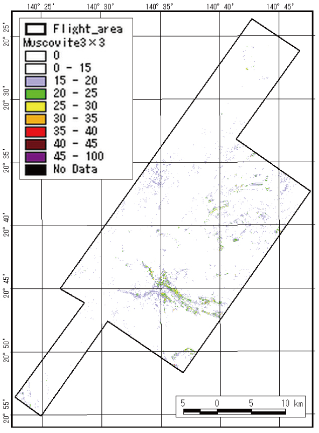 Fig02-01