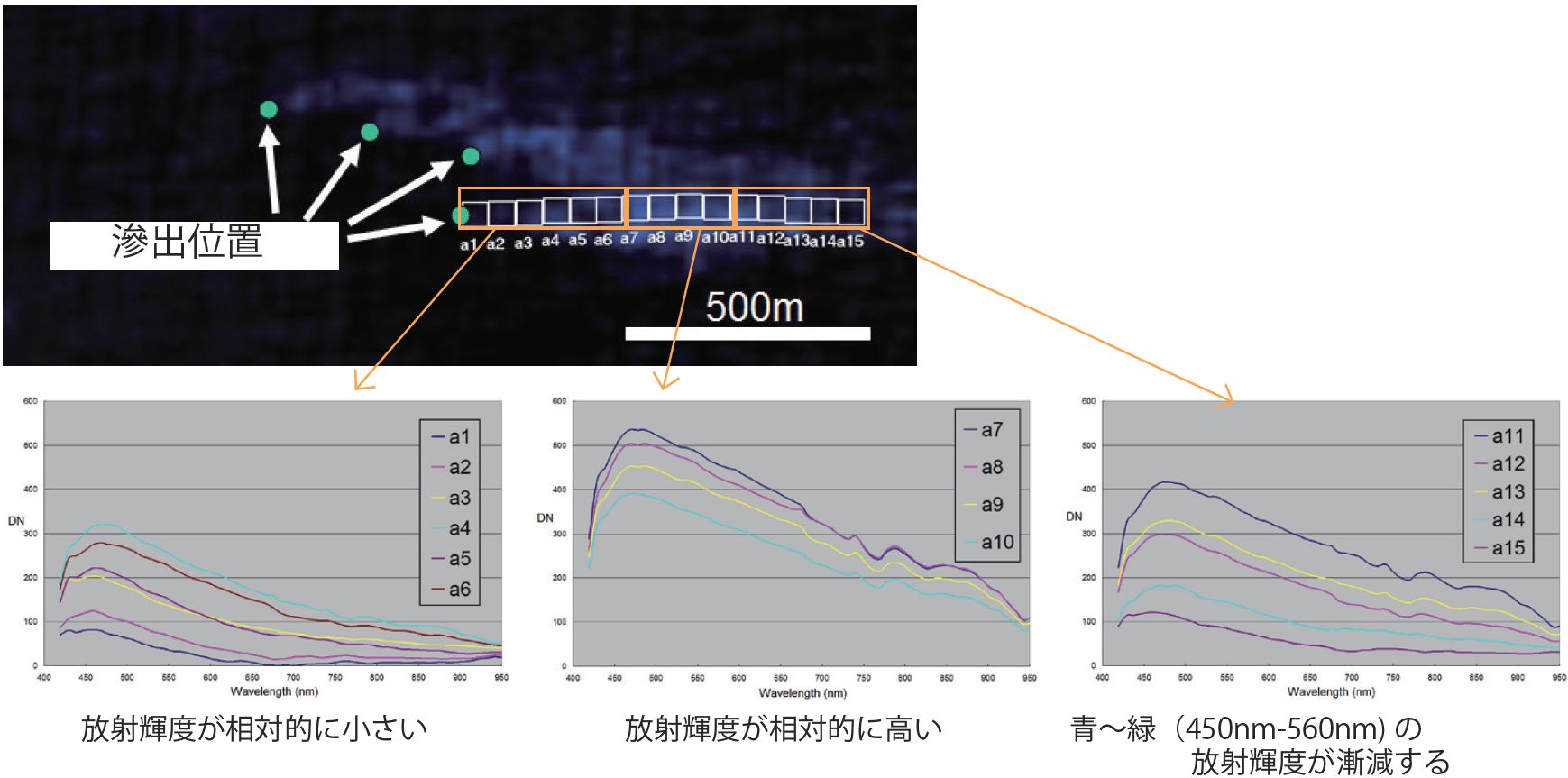 Fig03-01