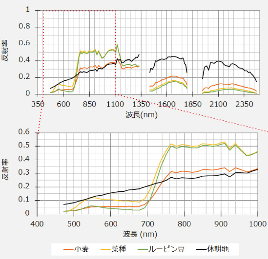 Fig06-08