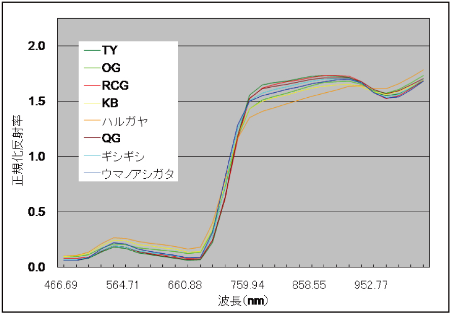 Fig08-05