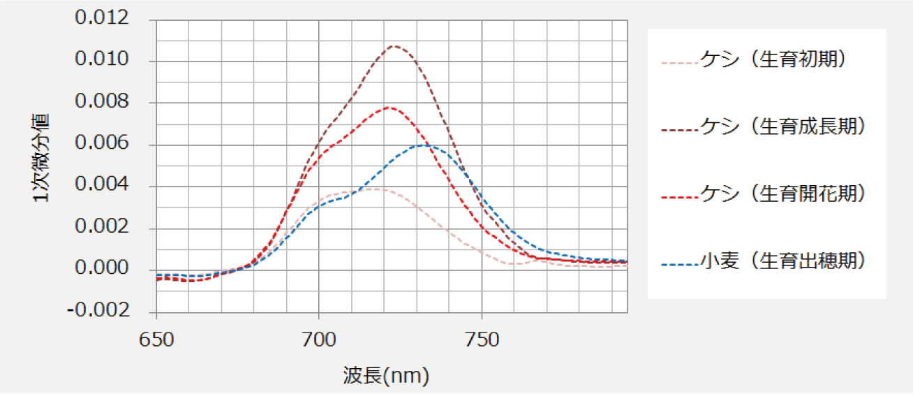 Fig09-04