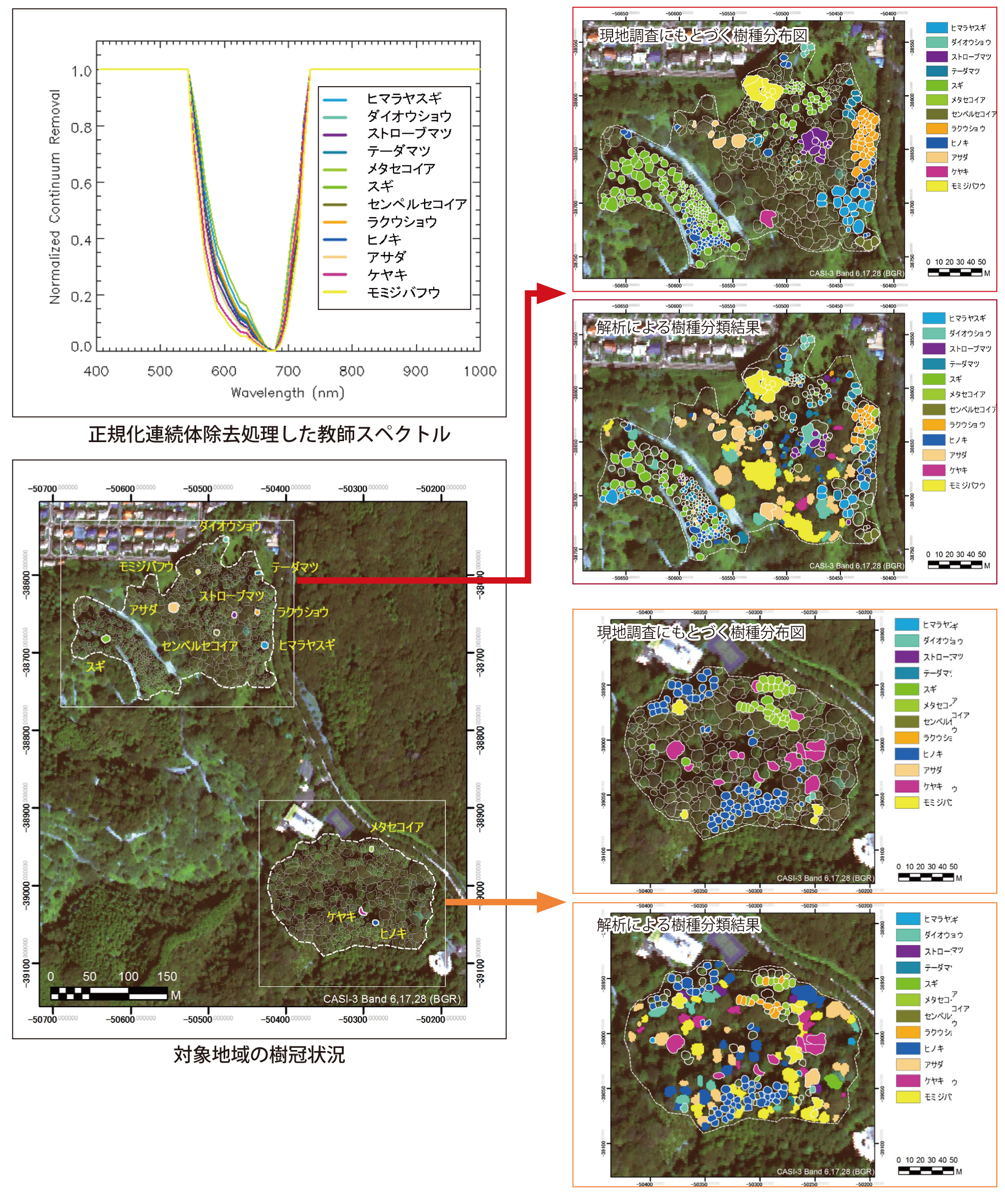 Fig11-2_0