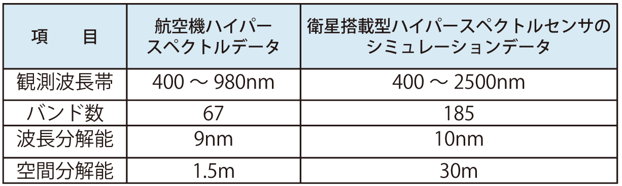 Fig12-01