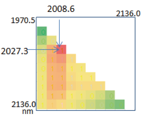 Fig13-01