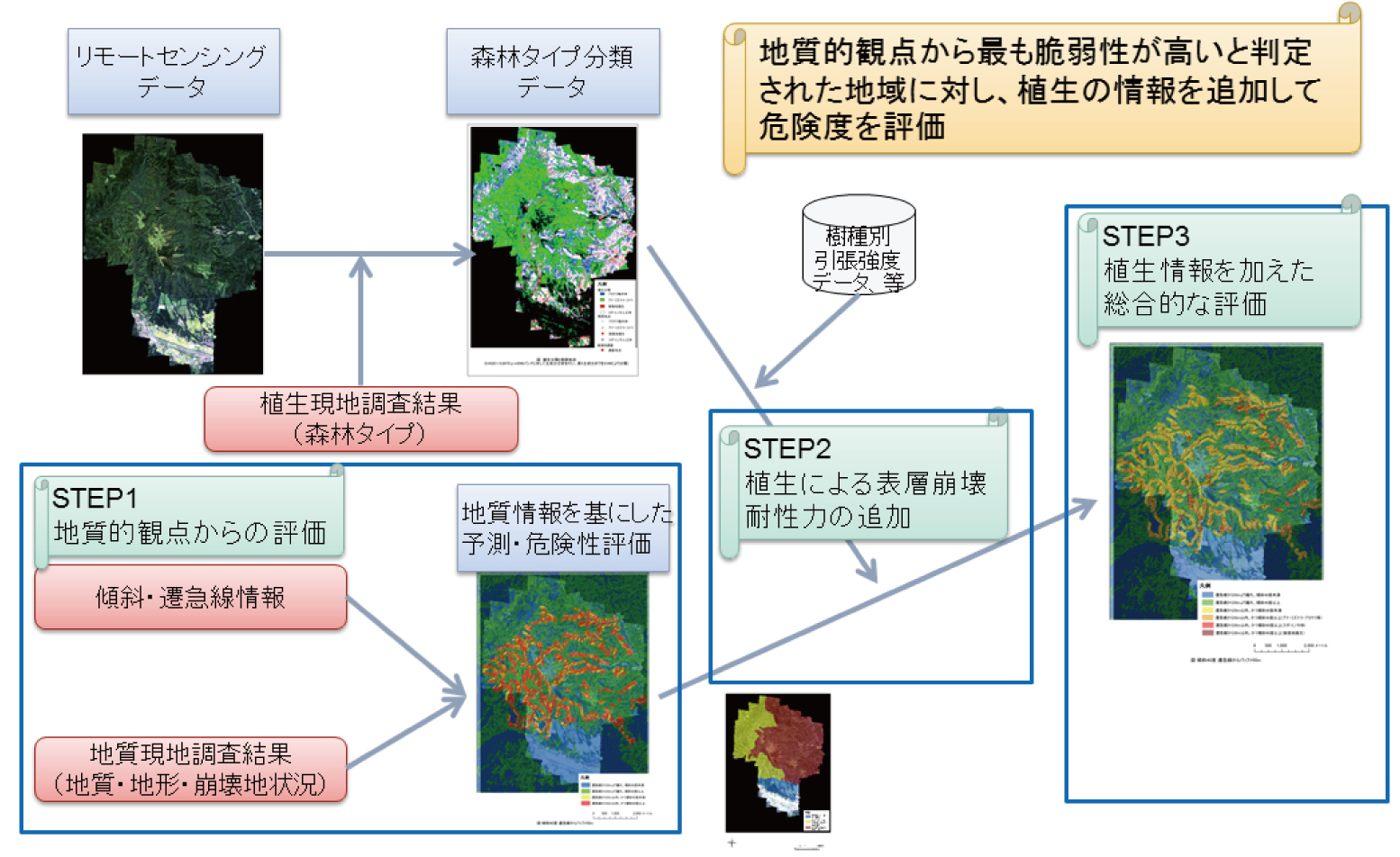 Fig16-01